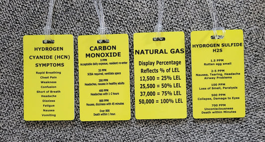 Gas meter reference tags, Hydrogen Sulfide, Natural gas, Carbon monoxide, Hydrogen cyanide