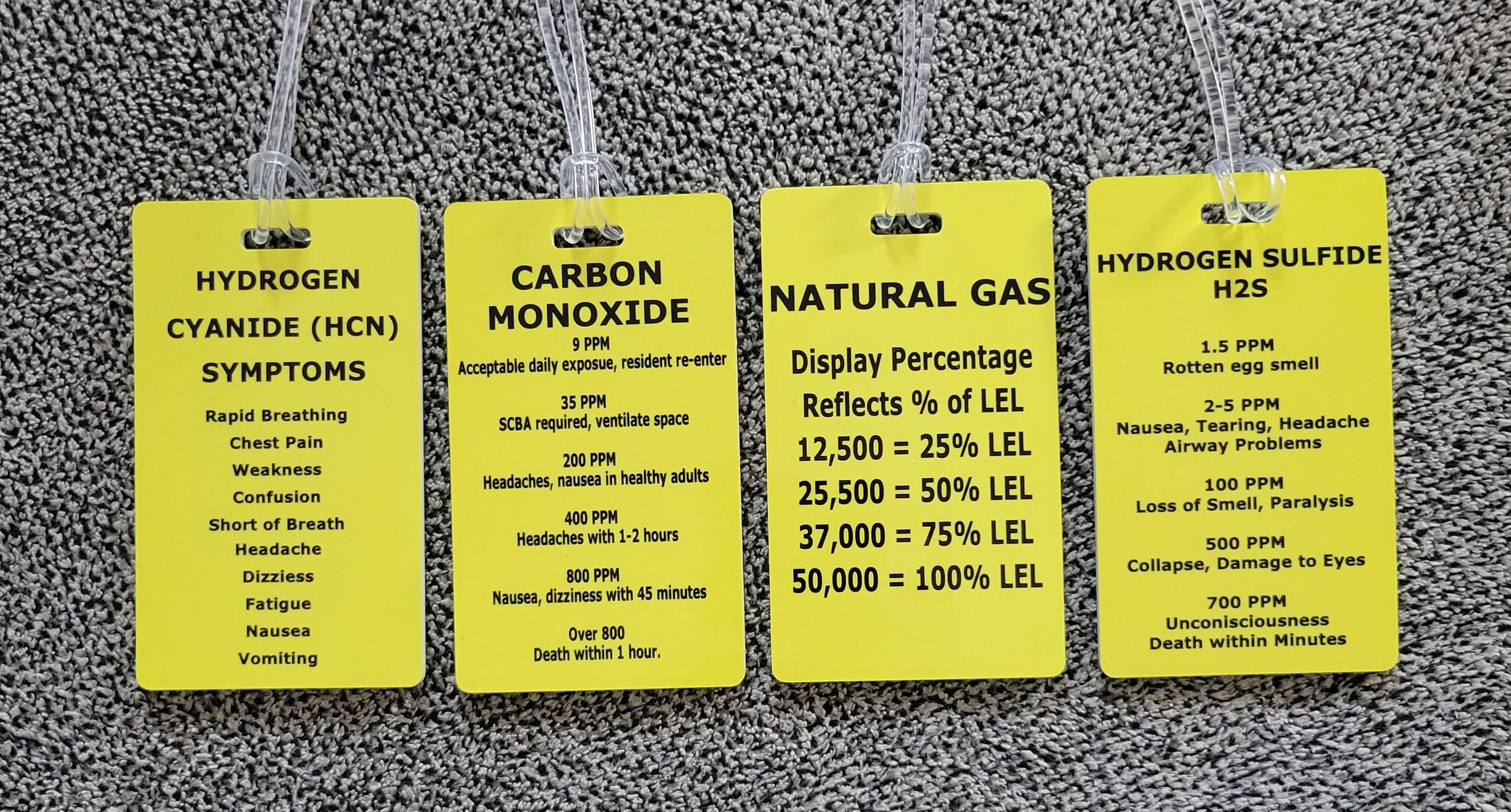 Gas meter reference tags, Hydrogen Sulfide, Natural gas, Carbon monoxi ...
