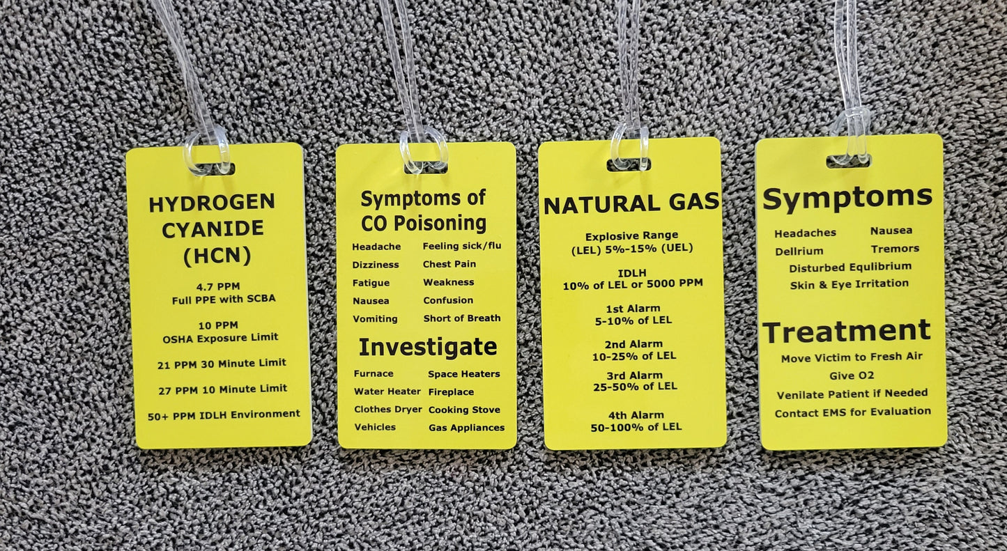 Gas meter reference tags, Hydrogen Sulfide, Natural gas, Carbon monoxide, Hydrogen cyanide